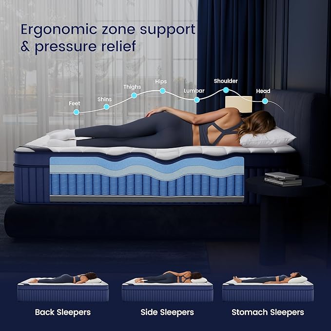 King Size Mattress, 14 Inch Size King Mattress in a Box, Medium Pocket Spring and Gel Memory Foam for Superior Comfort, Pressure Relief, Strong Edge Support