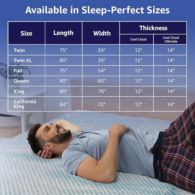 ROOST SLEEP Cool Cloud 14-Inch Full Mattress, Gel Memory Foam for Back Pain Relief & Cool Sleep, Medium Plush, CertiPUR-US Certified, Made in USA, Bed in a Box
