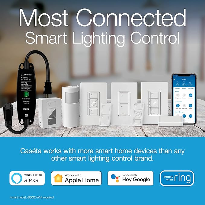 Lutron Caseta Smart Lighting Auto On/Off Motion Sensor, Lutron Motion Sensor for Dimmers, Switches, and Fan Controls, No Wires Required, PD-OSENS-WH, White