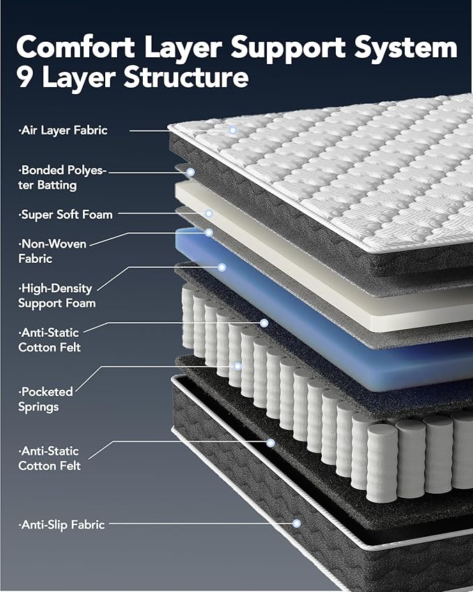 VKT King Size Mattress 14 inch, Hybrid Mattress in a Box,Individually Pocket Springs, Medium Firm Feel for Pressure Relief, Breathable Comfort, CertiPUR-USCertified