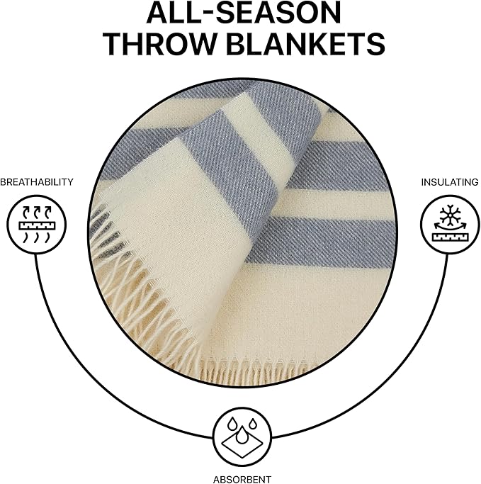 | Wool Blanket/Throw | 100% New Zealand Wool | Perfect for Home and Outdoors | Virgin Wool Blanket with Fringes 55"x79" (140 x 200 cm)