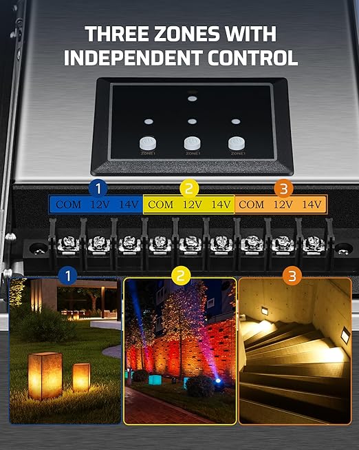 DEWENWILS 300W Wi-Fi Low Voltage Landscape Transformer with 3 Zones, 2.4Ghz Smart Low Voltage Transformer for Outdoor Lights, 120V AC to 12V/14V AC, Compatible with Alexa & Google Assistant