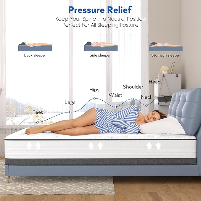 Full Size Mattress, 12 Inch Full Mattress in a Box, Hybrid Mattress with Memory Foam and Pocketed Coils for Breathable and Durable Support, CertiPUR-US Certified