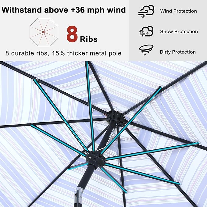 ABCCANOPY 10FT Patio Umbrella, Outdoor Waterproof Table Umbrella with Push Button Tilt and Crank, 8 Ribs UV Protection Pool Umbrella for Garden, Lawn, Deck & Backyard(Dark Blue Stripes)
