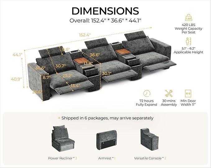 152.4" Power Recliner Sofa Wall Hugger, Modular Cloud Sectional Reclining Couch with Headrest, Storage Drawer Charging Cup Holder, 3-Seater with 2 Consoles for Home Theater Living Room, Chenille, Grey