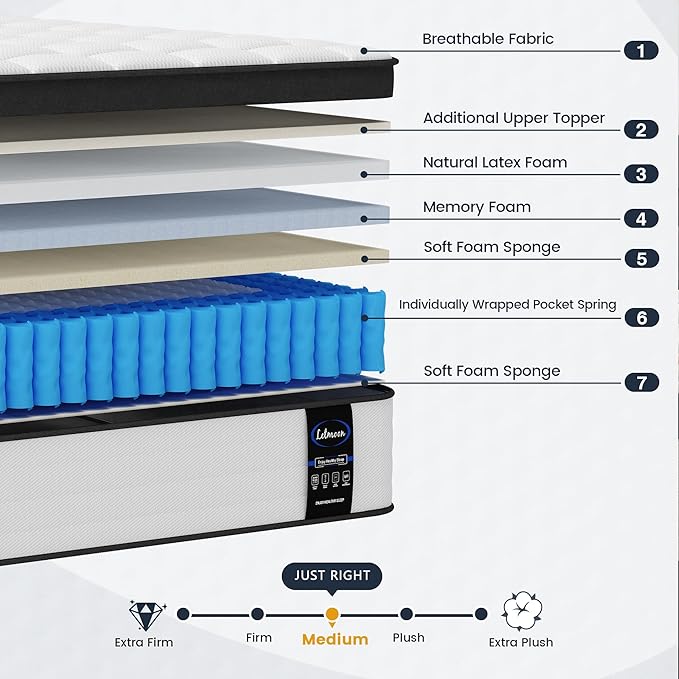 King Mattress, 16 Inch Hybrid King Size Mattress, Plush Firm, Memory Foam and Pocket Springs, 3 Coils Strong Edge Support, Pressure Relief, Bed in Box