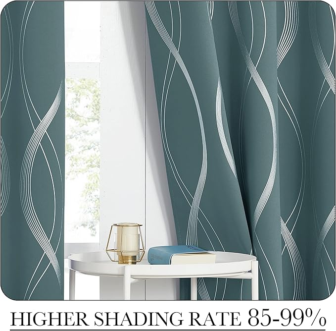 NICETOWN Blackout Curtains Panels for Living Room, Greyish Blue, 52" Wide x 84" Long, 2 Panels, Sound Reducing Thermal Insulated Wave Line Foil Print Design Curtains for Patio Sliding Glass Door