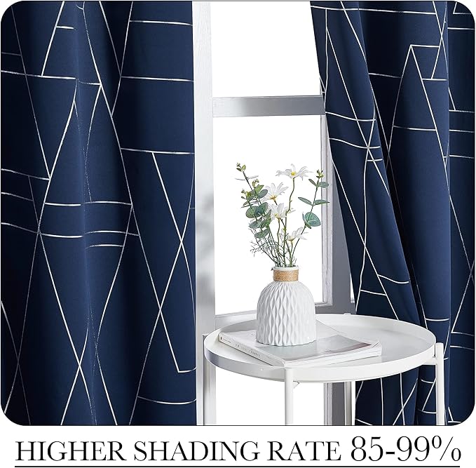 NICETOWN Blackout Curtain Panels 84 inches Long, Window Treatment Foil Printed Line Pattern Thermal Insulated Grommet Blackout Drapes for Living Room/Office/Guest Room (Navy, 1 Pair, 52 inches Wide)