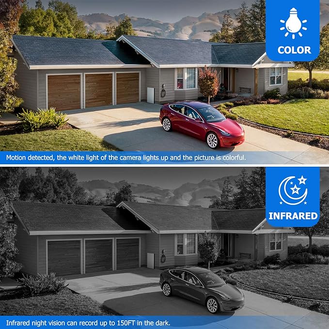 ENSTER 4K Outdoor Compatible Onvif - 4LED Smart Night Vision, AI Human/Vehicle Detection, IP66 Metal Housing