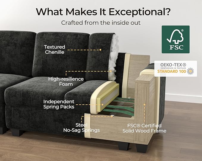 Oversized Modular Sectional Sofa with Double Power Recliner, Cloud Reclining Couch with Headrest, Storage Drawer Charging Cup Holders, Deep L-Shaped 6 Seater with Corner, Chenille, Black