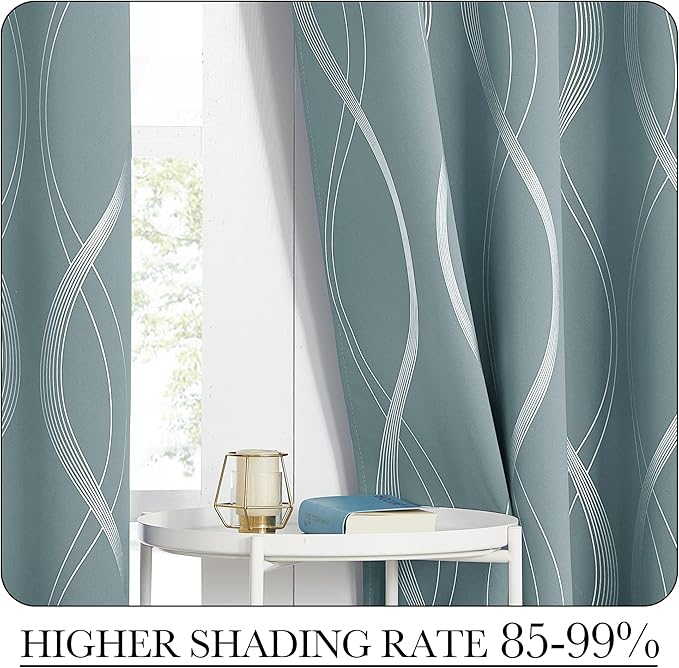 NICETOWN Room Darkening Curtains for Living Room, Stormy Sea, 2 PCs, 52 inch by 84 inch, Easy Care Solid Thermal Insulated Grommet Room Darkening Curtains/Panels/Drapes for Bedroom Decoration
