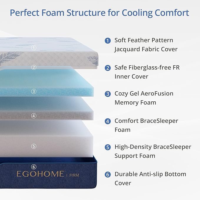 EGOHOME Firm King Size Mattress 14 Inch Memory Foam Mattresses Bed in a Box with Gel Foam and Removeable Fiberglass Free Cover for Cool Sleep and Back Pain Relief, CertiPUR-US Certified, Blue