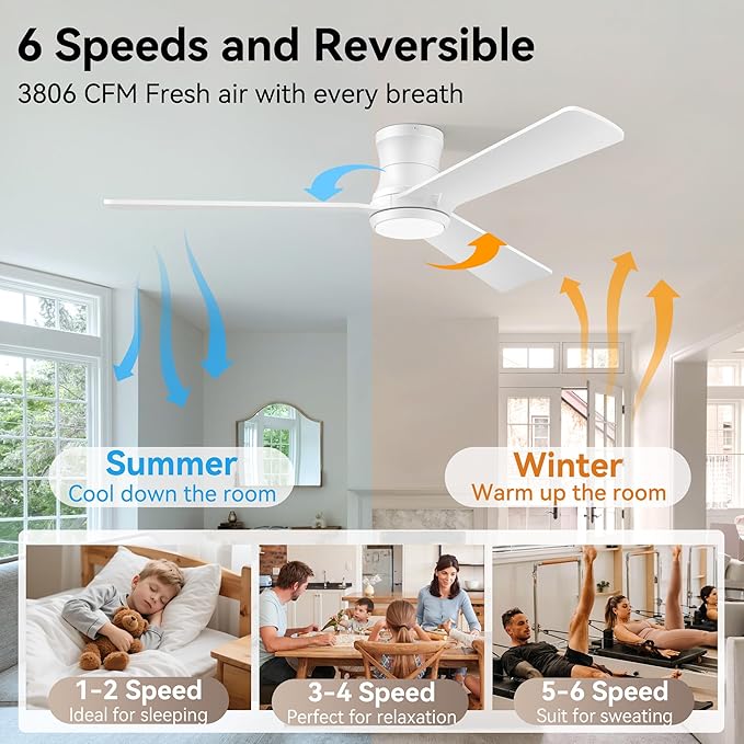 52inch Smart Ceiling Fans with Lights,Low Profile White Wood Ceiling Fans,Remote/APP/Alexa Control,Modern Flush Mount Ceiling fan,Outdoor Indoor for Bedroom Living room Patio,3 Blade,Dimmable,Quiet