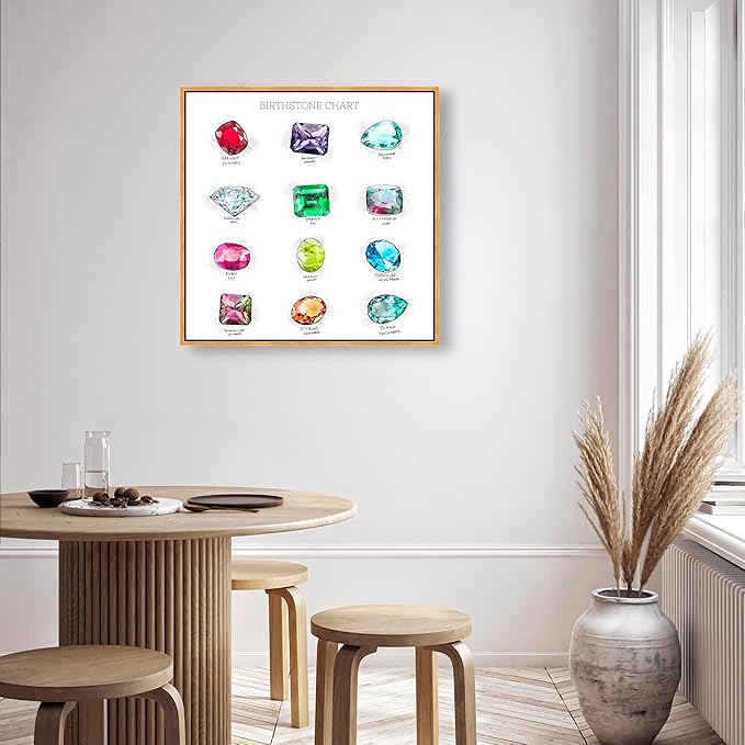 Oliver Gal Birthstone Chart Canvas Print Wall Art for Living Room, Bedroom, and Bathroom, 30" x 30", Gold Floater Frame