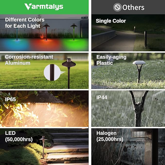 Chrisrmas Smart Outdoor Path Light RGBCW, 12V App Control Landscape Pathway Lights LED, Low Voltage Pathlight IP65 Waterproof Wired, Hat Aluminum ORB for Backyard Holiday Decor (6 Pack)