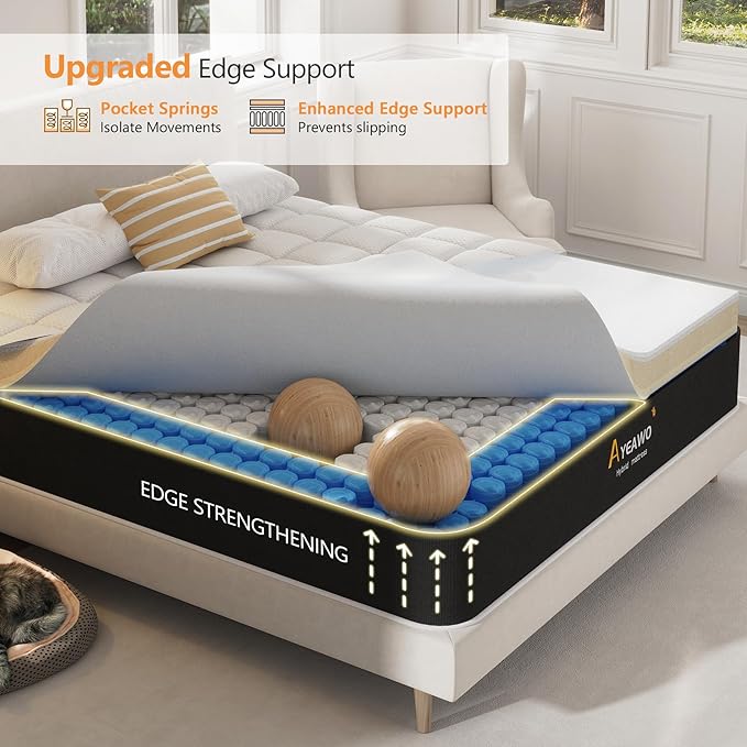 Firm King Size Mattress, 14 Inch Hybrid King Bed Mattress with Gel Memory Foam and Pocket Springs for Pressure Relief & Motion Isolation, Bed in a Box, Breathable & Cooling Feel, CertiPUR-US