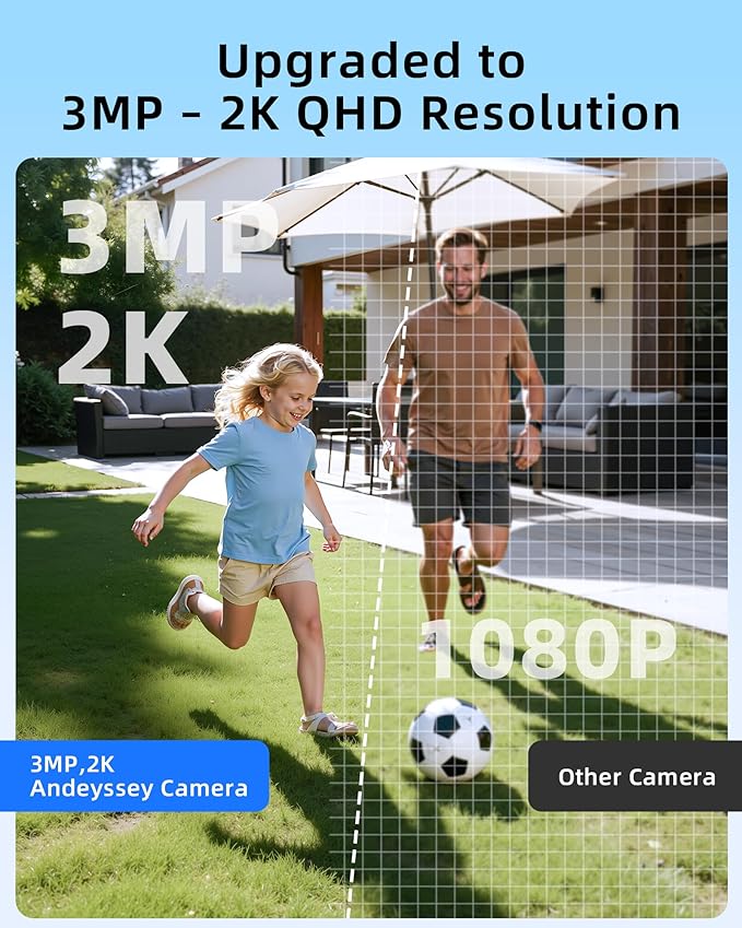 2K/3MP Solar Camera Outdoor Wireless- Outdoor Camera Wireless, 24/7 Protection, 2-Way Audio, AI Motion Detection, Solar/Battery Powered Spotlight Color Night Vision Used for Home Security