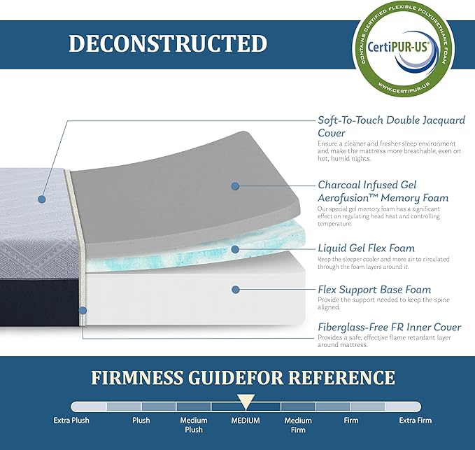 MLILY EGOHOME 10 Inch King Mattress, Charcoal Gel Cooling Memory Foam Mattress in a Box, Medium Fiberglass Free Mattresses, CertiPUR-US Certified, Grey