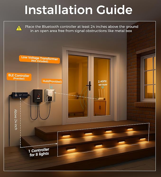 CLOUDY BAY [8 Pack] Low Voltage 7 Inch Smart Hardscape Lighting,3.5W LED Paver Light,2700-6500K,1.5W RGB Color Changing,Compatible with Alexa & Google Assistant,Hub Included,Transformer Excluded