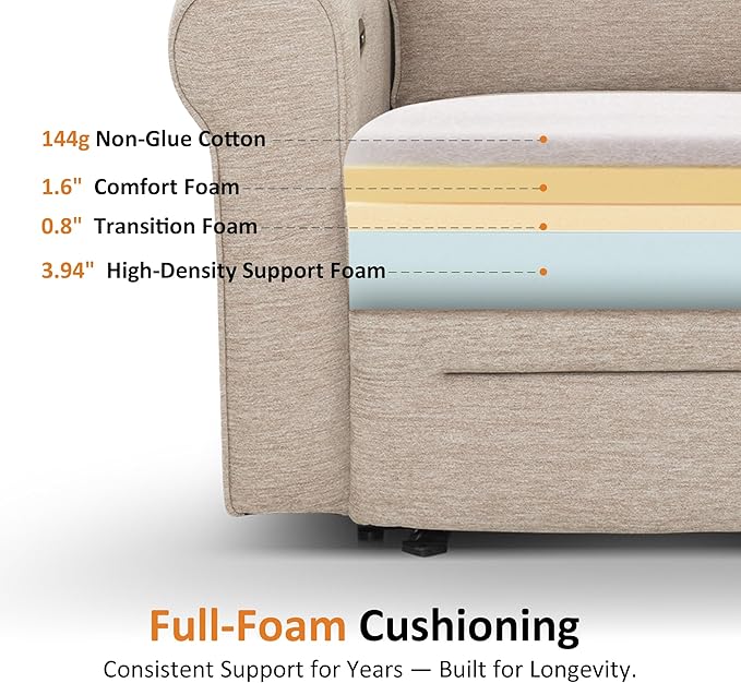 MCombo 64.6" Wall Hugger Power Loveseat Recliner Sofa with USB Ports, Reclining Loveseat for Small Spaces Living Room RV, Fabric PR635M1 (Beige)