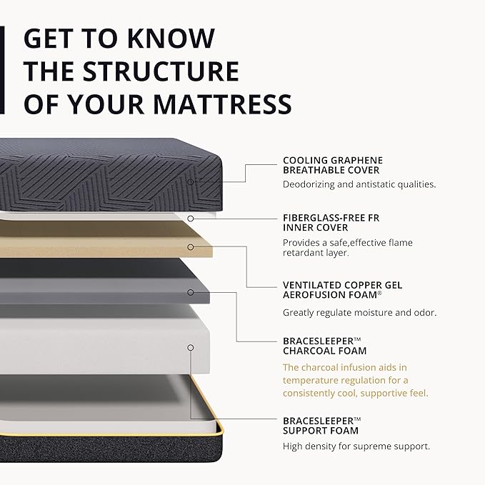 EGOHOME 14 inch Firm Queen Mattress, Memory Foam Mattress with Cooling Cover, Bed in a Box, CertiPUR-US Certified, Breathable and Supportive, Made in USA, 60''x80''x14'' Black