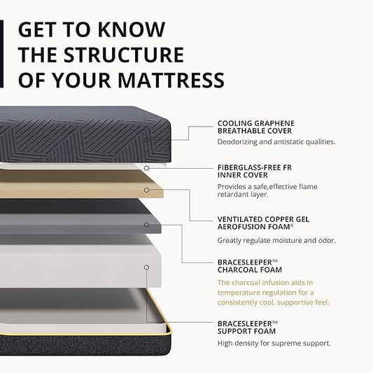 EGOHOME 14 inch Firm Full Mattress, Memory Foam Mattres with Cooling Cover, Bed in a Box, CertiPUR-US Certified, Breathable and Supportive, Made in USA, 54x75x14 Black