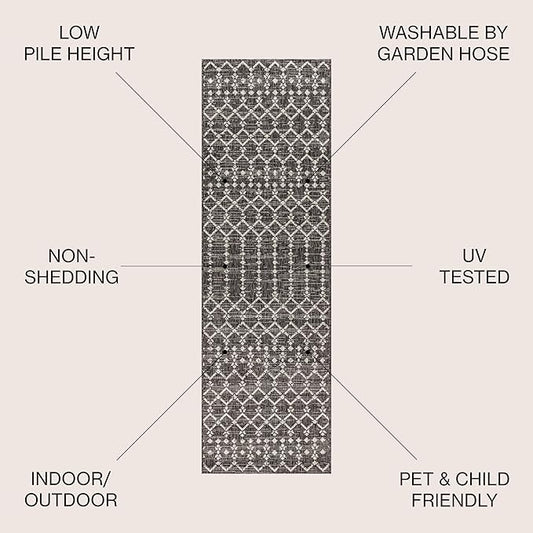 JONATHAN Y Moroccan Geometric Indoor Outdoor Runner Rug 2X8 Black/Gray, Ourika Textured Weave for Backyard, Patio, Porch, Easy-Cleaning, High Traffic, Pet-Friendly, Non-Shedding (SMB108F-28)
