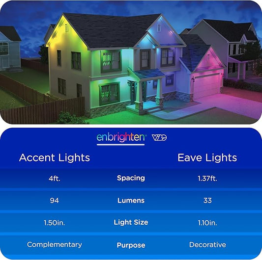 Enbrighten Vibe Eternity Accent Permanent Outdoor Lights for House, 100ft, 24 RGBWIC LEDs, Wide Spacing, 94lm, Tunable White, Everyday Eave Lighting, Smart App, Works with Alexa, Google Home, 85713