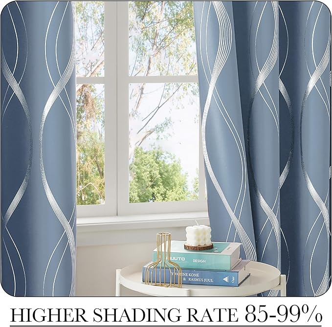 NICETOWN Vintage Blue Foil Printed Curtain for Extra Wide Window, W66 x L84 inch, Wave Line Design Modern Style Drapes Privacy Protection for Room Divider, 2 Panels