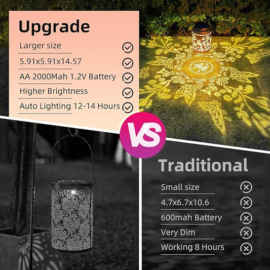 Butterfly Solar Lanterns Outdoor Waterproof, 14.6'' Large Lamps, Upgraded 2000mAH Battery, Metal Christmas Gift, Birthday Gifts for Women Mom Grandma, Garden Yard Patio Lawn Pathway Decor