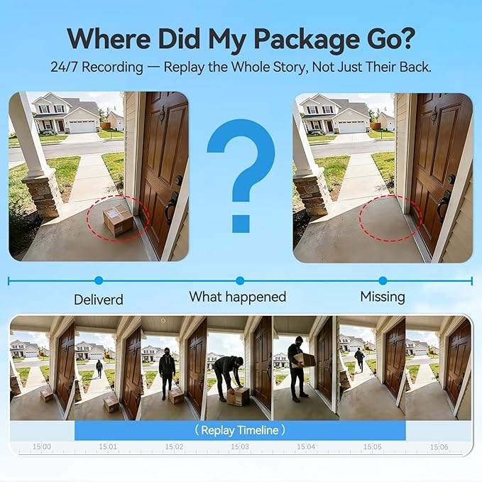 MUBVIEW 24/7 Continuous Recording Wireless Outdoor Security Camera, 2.4G WiFi, 2K Solar Powered, 360° PTZ, Auto Tracking, SD Included, Optional Cloud Storage, AI Detection, Night Vision(White,1 Pack)