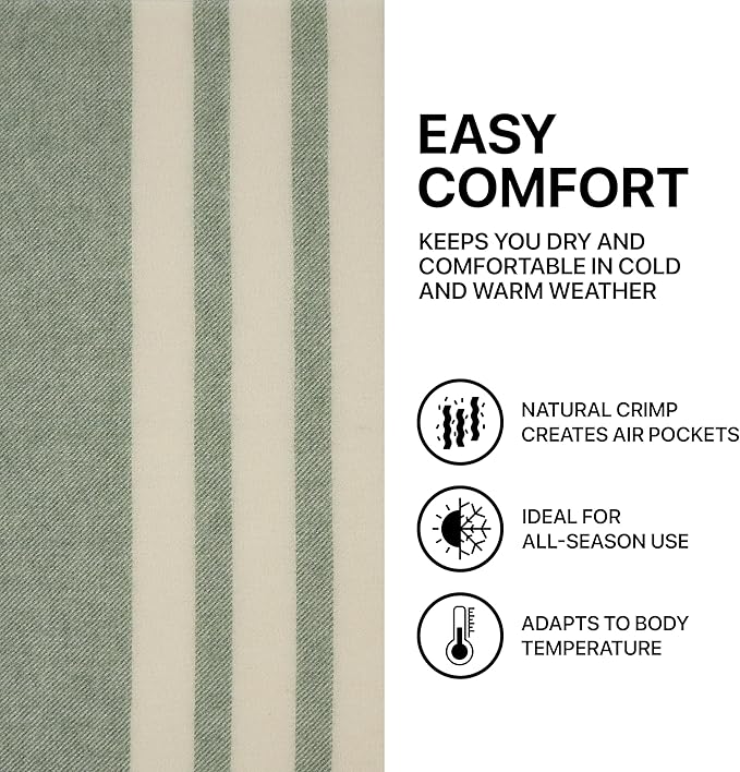 | Wool Blanket/Throw | 100% New Zealand Wool | Perfect for Home and Outdoors | Virgin Wool Blanket with Fringes 55"x79" (140 x 200 cm)