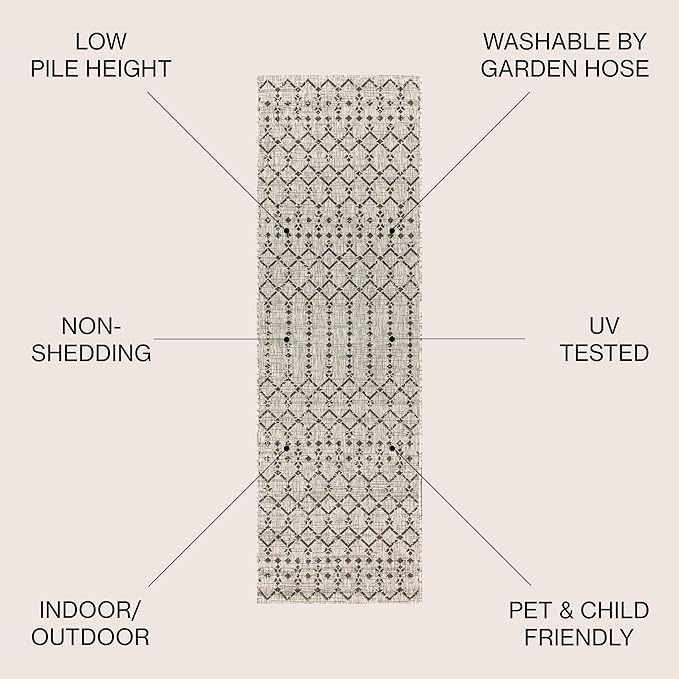 JONATHAN Y Moroccan Geometric Indoor Outdoor Runner Rug 2X20 Light Gray/Black, Ourika Textured Weave for Backyard, Patio, Porch, Easy-Cleaning, High Traffic Pet-Friendly, Non-Shedding SMB108E-220