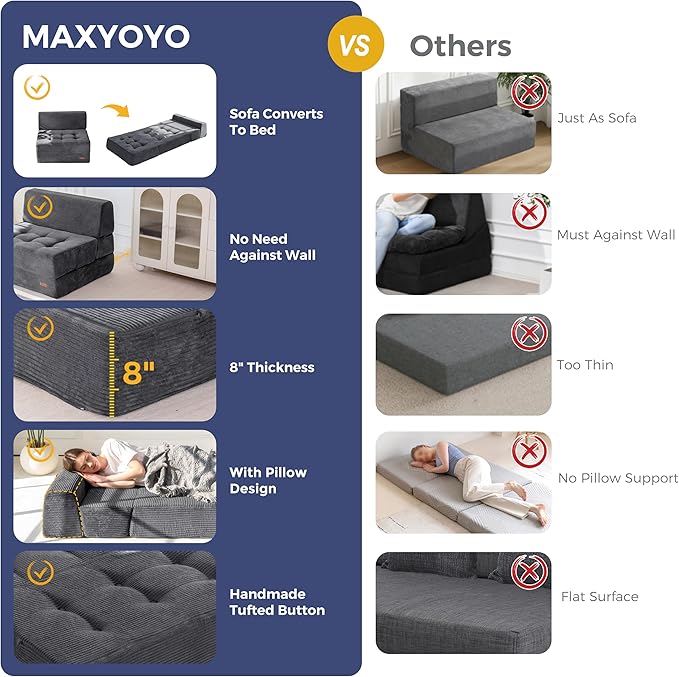 MAXYOYO 8" Folding Sofa Bed, Convertible Sleeper Sofa Lounger Foldable Mattress, Wedge Shape Floor Couch Tufted Fold Out Chair Bed Comfy Floor Couch Lounge for Living Room Bedroom, Single, Dark Grey