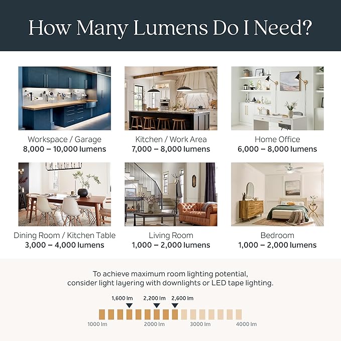 Kichler Farum 34" 4-Light Vanity Light with Clear Glass in Chrome for Single or Double Vanity, Over a Mirror, Powder Room, Bathroom, (34" W x 9.5" H), 55156CHCLR