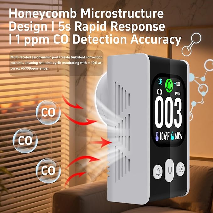 Protmex Carbon Monoxide Detector, 3-in-1 Plug-in CO Alarm with Temperature & Humidity Monitor, Smart Air Quality Monitor with Digital Display, Dual Alert, Back-Up Battery for Home, Bedroom, RV