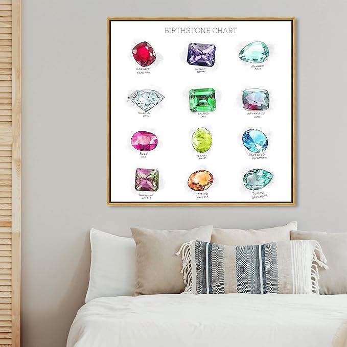 Oliver Gal Birthstone Chart Canvas Print Wall Art for Living Room, Bedroom, and Bathroom, 40" x 40", Gold Floater Frame