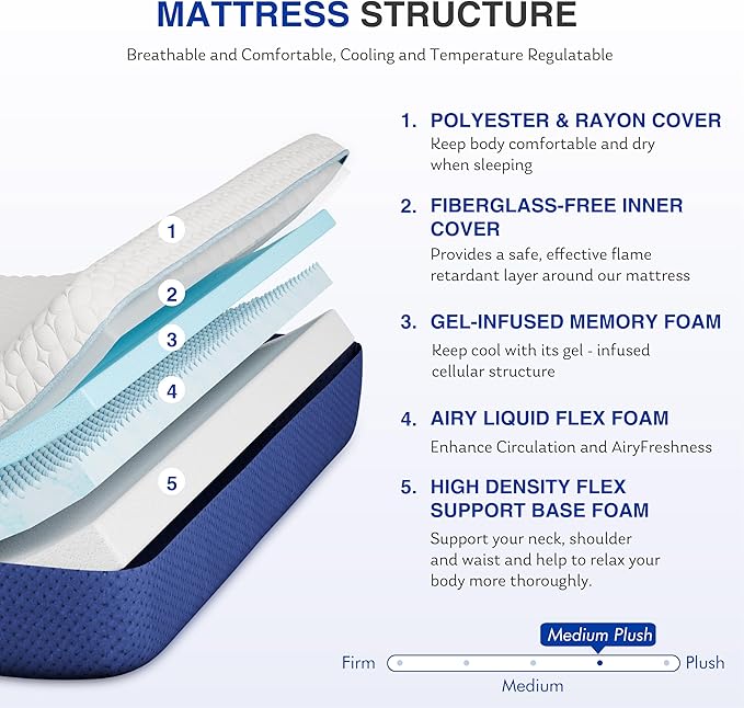 8 Inch Full Size Mattress, Gel Cooling Memory Foam Mattress, Pressure Relief, Medium Plush Feel, Mattress in a Box, CertiPUR US Certified