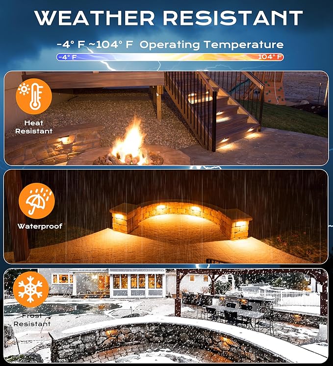 CLOUDY BAY [8 Pack] 12 Inch 7W 5CCT Hardscape Paver Light,Retainng Wall Lights Outdoor,IP65 Waterproof,2700K/3000K/3500K/4000K/5000K Selectable,12V-15 VAC/DC Low Voltage,Frost Lens Step Deck Light