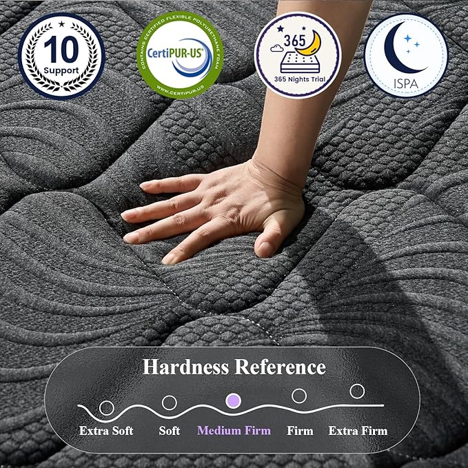 Full Size Mattress, 10 Inch Luxury Hybrid Full Mattress in a Box, Medium Firm Mattresses with Cooling Gel Memory Foam & Pocket Springs, Double Additional Support, 365-Night Trial