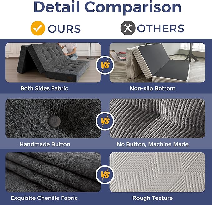 MAXYOYO Tri-Fold Mattress, 6 Inch Tufted Folding Mattress with Chenille Fabric, Portable Queen Size Floor Guest Mat for Adults, Foldable Topper for Camping, Dark Grey