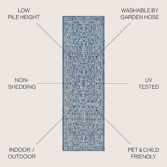JONATHAN Y Vintage Filigree Indoor Outdoor Runner Rug 2X8 Navy/Gray, Charleston Textured Weave for Backyard, Patio, Porch, Easy-Cleaning, High Traffic, Pet-Friendly, Non-Shedding (SMB106D-28)
