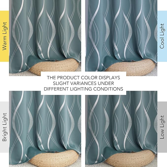 NICETOWN 100% Blackout Curtains for Living Room, Stormy Sea, 52 inch by 63 inch, Easy Care Solid Thermal Insulated Grommet Panels and Drapes for Bedroom Decoration, 2 Panels