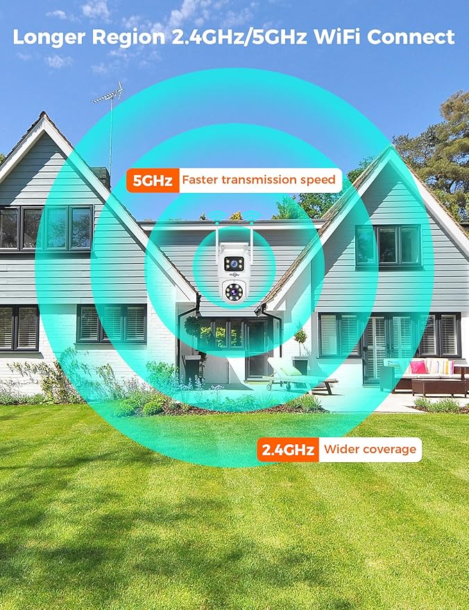Hiseeu Wireless Security Camera Dual Lens PTZ Outdoor with 128GB SD Card, 2K WiFi-Pro 5G/ 2.4Ghz Surveillance Cameras, Color Night Vision, Plug-in Cable, Works with Wireless System