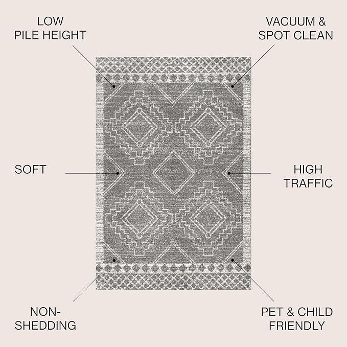 JONATHAN Y Amir Moroccan Beni Souk Gray/Cream 7' Round Indoor Area Rug, Bohemian, Scandinavian, Easy-Cleaning for Living Room, Bedroom, Kitchen, Pet Friendly, Non-Shedding (MOH200C-7R)