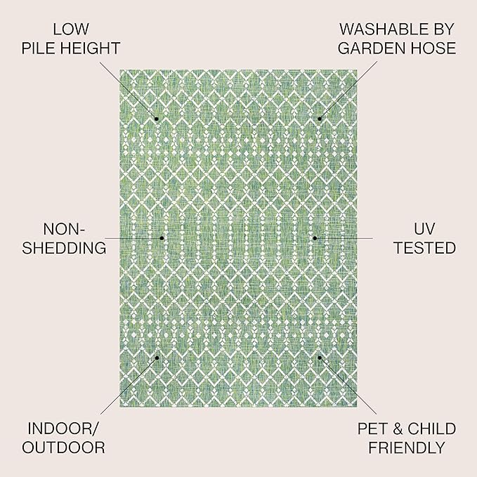 JONATHAN Y Moroccan Geometric Indoor Outdoor Round Area Rug 5 Ft Green/Cream, Ourika Textured Weave for Backyard, Patio, Porch, Easy-Cleaning, High Traffic, Pet-Friendly, Non-Shedding (SMB108L-5R)
