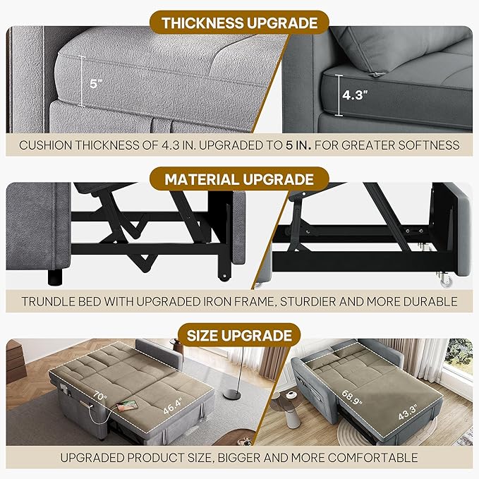 YITAHOME 55" Convertible Sofa Bed, 3-in-1 Sleeper Sofa with Pull-Out Bed, Cat-Scratch-Proof Futon Couch with 5-Levels Reclining Backrest, USB and Side Pocket, Modern Loveseat for Living Room, Grey