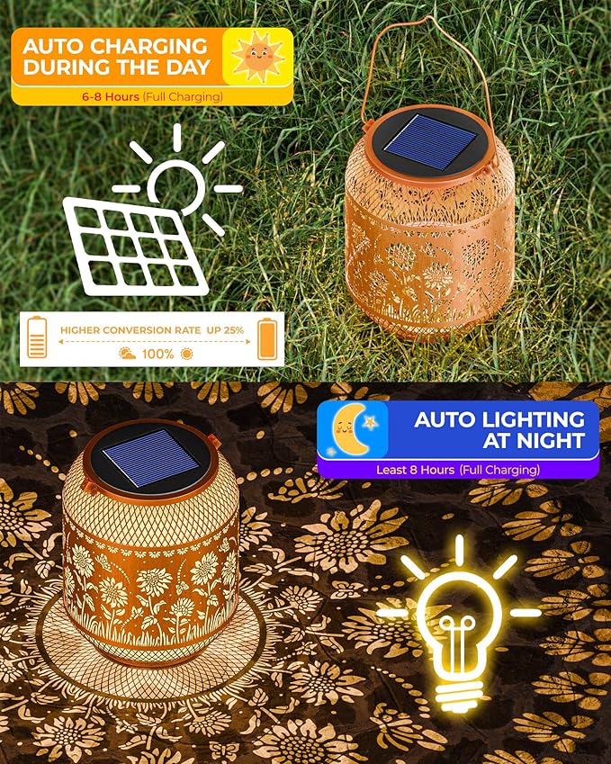 Sunflowers Solar Lanterns Outdoor Waterproof Decorative Garden Solar Lights for Outside,Hanging Metal Ornaments Decor for Outside Lawn,Patio,Balcony,Yard Sunflowers Gifts for Women