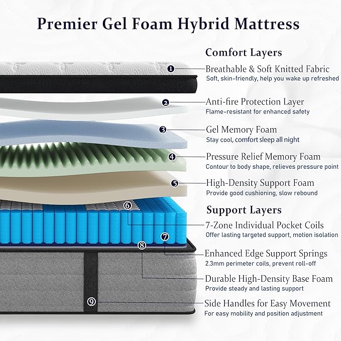 Onlylucky King Size Mattress, 12 Inch King Mattress in a Box with Memory Foam and Individual Pocket Springs, Pressure Relief, Balanced Edge Support, Medium Firm Feel, Cool & Comfortable Sleep