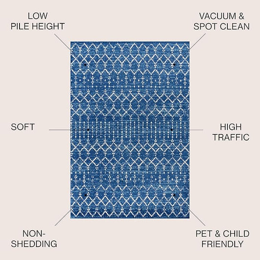 JONATHAN Y Boho Vintage Diamond Blue/White Indoor Area Rug 5X8 ft, Moroccan Hype for Living Room, Bedroom, Kitchen, Office, Easy-Cleaning, High Traffic, Pet-Friendly, Non-Shedding (MOH101A-5)